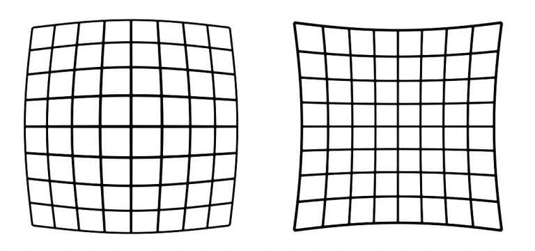 Distorsion - Förvrängning